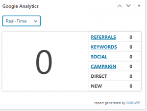 real time analytics in wordpress