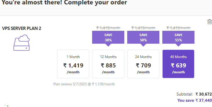 VPS 1 Year plans in india