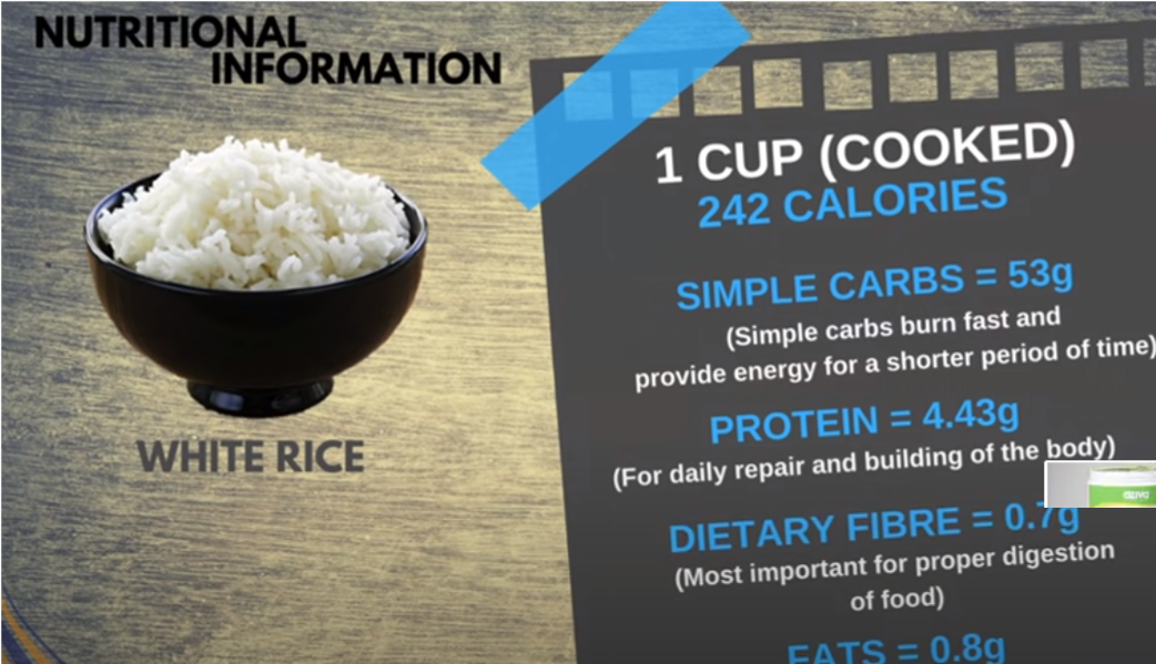 Roti vs Rice nutrition facts