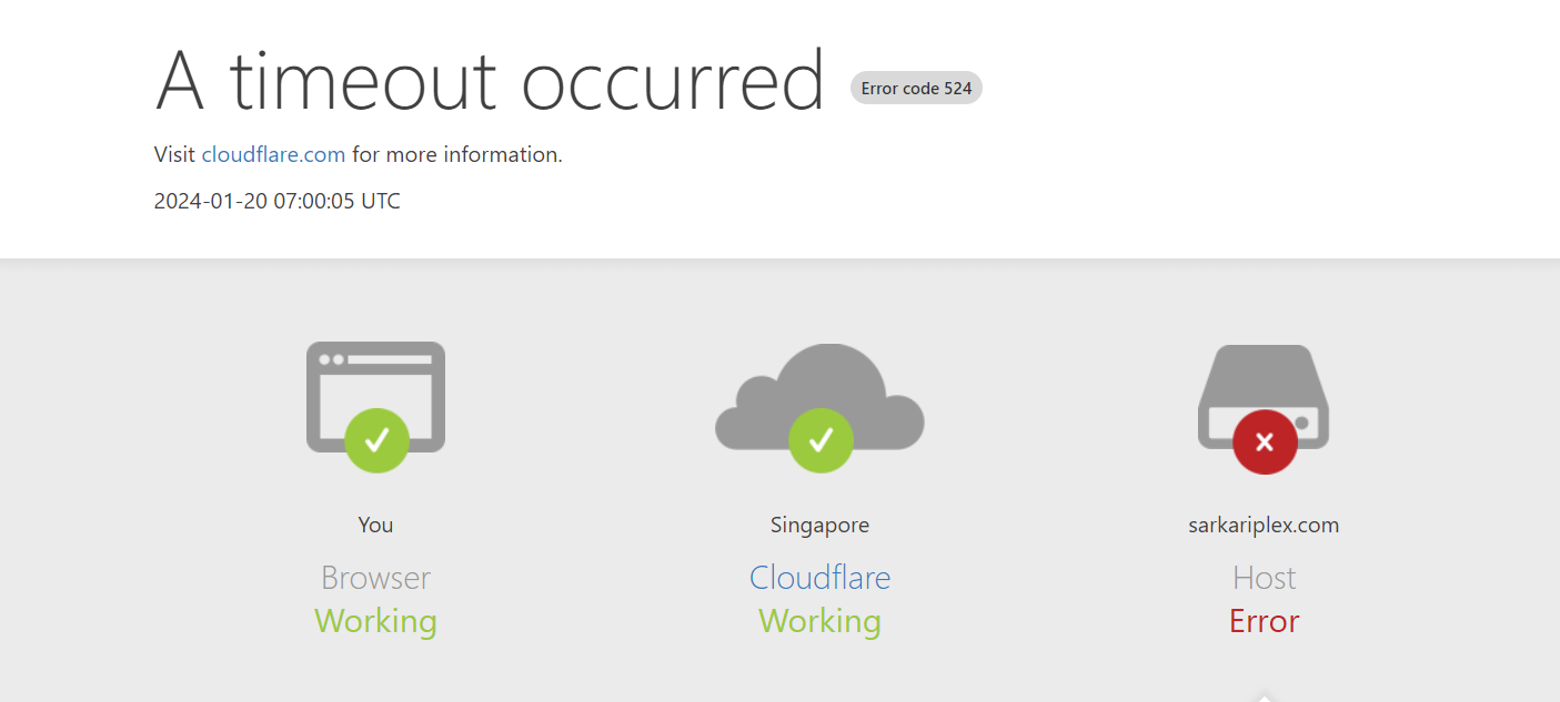 Cloudflare error code 524 timeout occurred